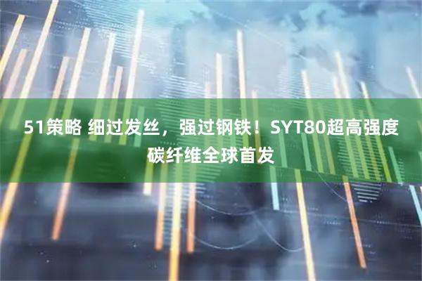 51策略 细过发丝，强过钢铁！SYT80超高强度碳纤维全球首发