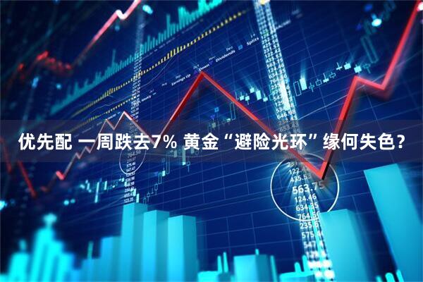 优先配 一周跌去7% 黄金“避险光环”缘何失色？