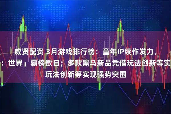 威贤配资 3月游戏排行榜：童年IP续作发力，「洛克王国：世界」霸榜数日；多款黑马新品凭借玩法创新等实现强势突围