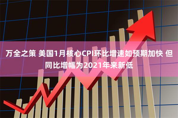 万全之策 美国1月核心CPI环比增速如预期加快 但同比增幅为2021年来新低