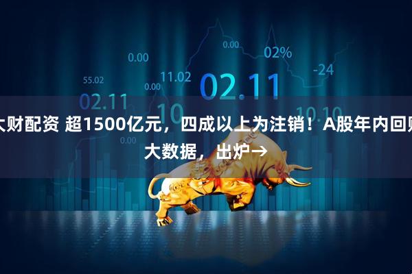 大财配资 超1500亿元，四成以上为注销！A股年内回购大数据，出炉→